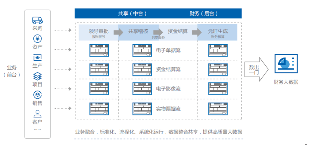 ANCIT成为同星智能印度区域代理商，共同拓展海外互联业务