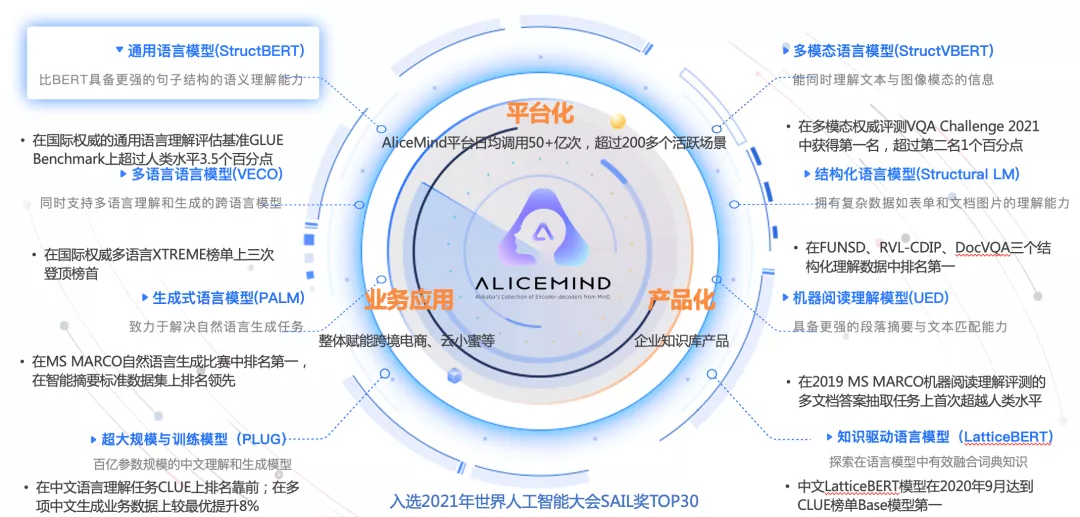 阿里巴巴集团原副总裁司罗，加入斑马智行