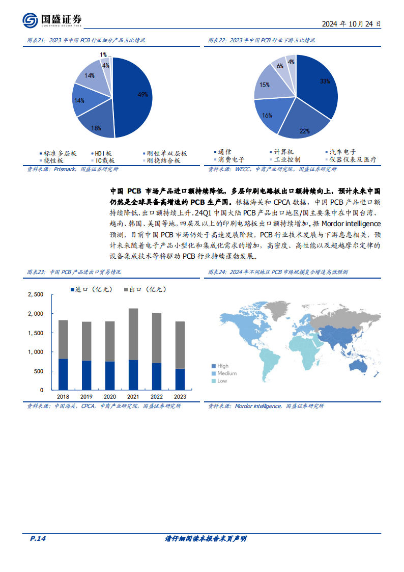 特斯拉Dojo超级计算机项目负责人离职