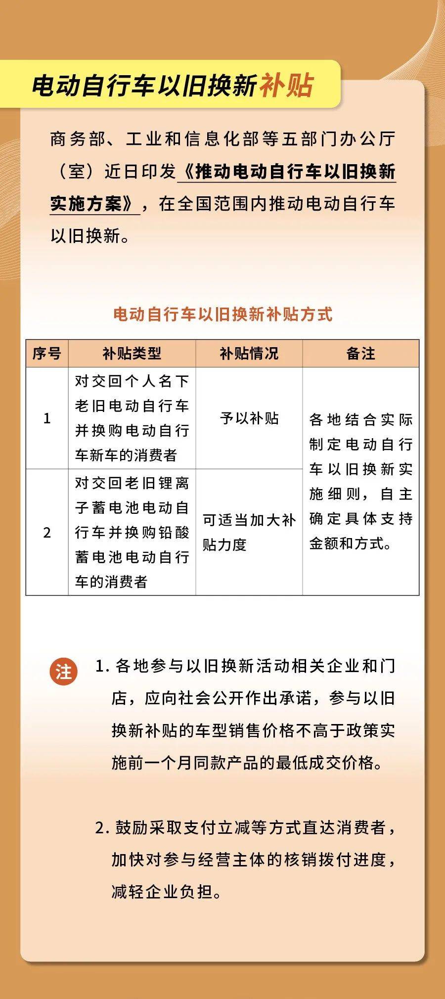 多地汽车“以旧换新”补贴一览：最高补贴2万元