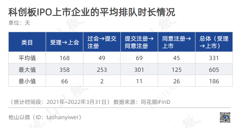 长城汽车2022年净利润82.7亿，同比增长22.90%,长城汽车2022年净利润82.7亿，同比增长22.90%