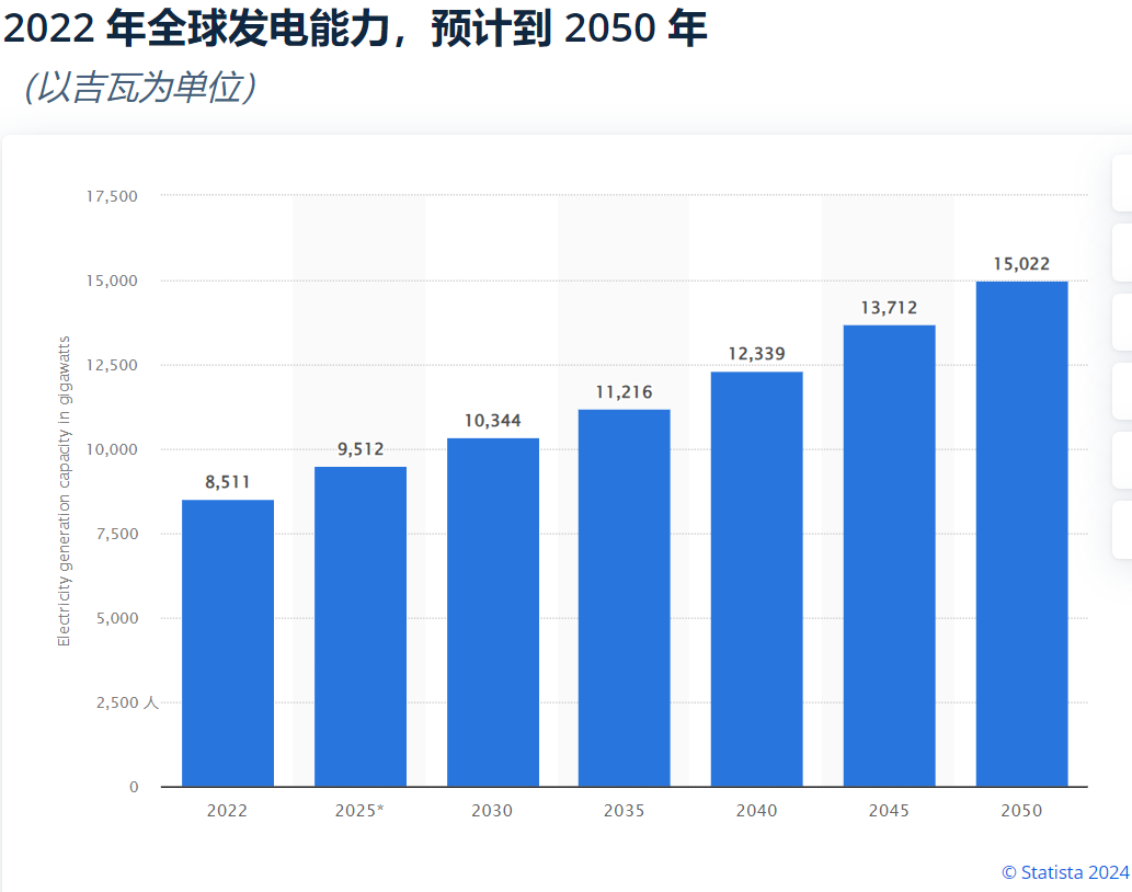 彭博新能源财经：中国在锂离子电池领域的主导地位将继续保持